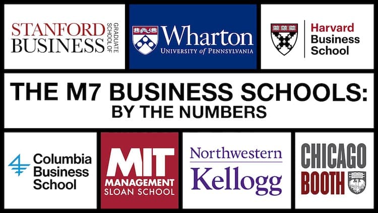 Magnificent 7 : les sept business schools américaines qui dominent l’imaginaire du MBA mondial