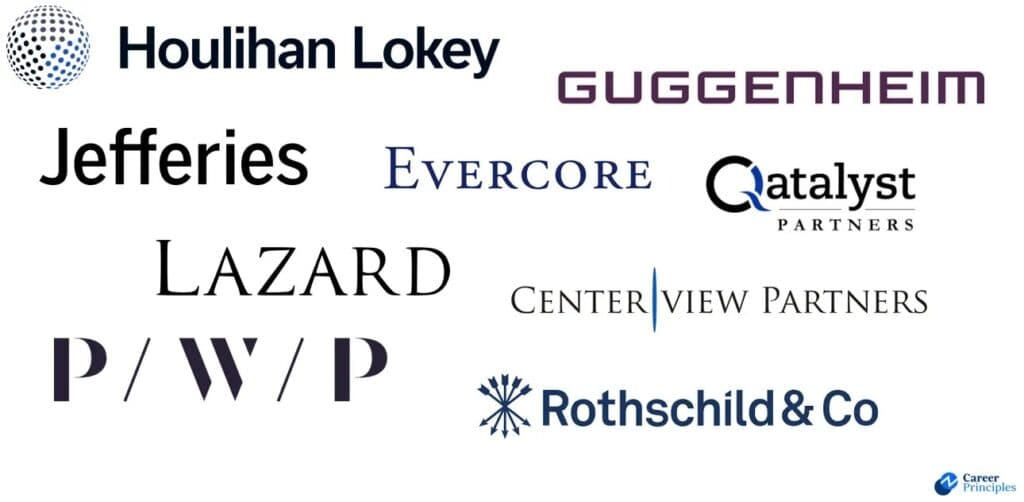 Investment banking : Spring Weeks, Summer Internships, Off-Cycles… Comprendre les véritables portes d’entrée à Londres et New York